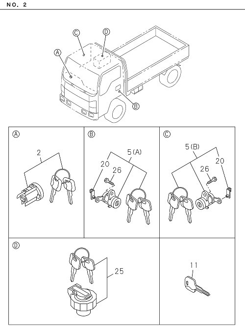 Partial Engine